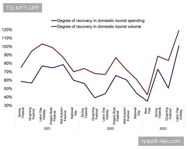 汉堡战术如何重塑现代战争策略：演变路径与未来趋势解析